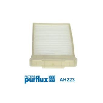 Filtre, air de l'habitacle PURFLUX