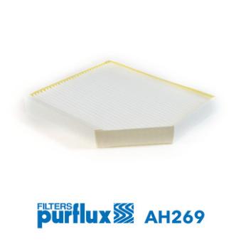 Filtre, air de l'habitacle PURFLUX