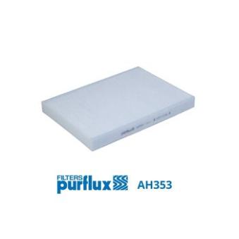 Filtre, air de l'habitacle PURFLUX