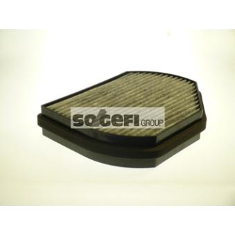 Filtre, air de l'habitacle PURFLUX