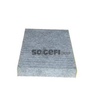 Filtre, air de l'habitacle PURFLUX AHC284