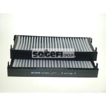 Filtre, air de l'habitacle PURFLUX