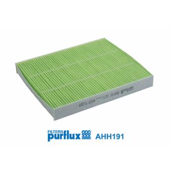 Filtre, air de l'habitacle PURFLUX