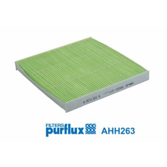 Filtre, air de l'habitacle PURFLUX