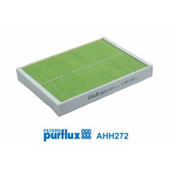 Filtre, air de l'habitacle PURFLUX