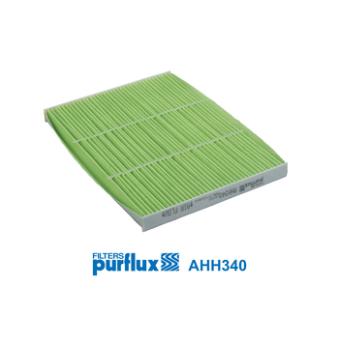 Filtre, air de l'habitacle PURFLUX