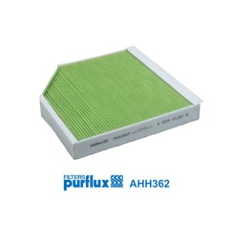 Filtre, air de l'habitacle PURFLUX
