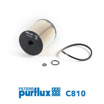 Filtre à carburant PURFLUX