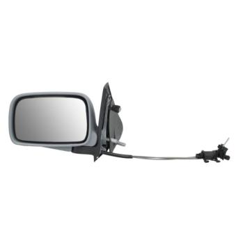 Rétroviseur extérieur BLIC