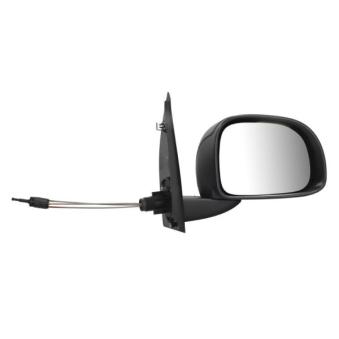 Rétroviseur extérieur BLIC