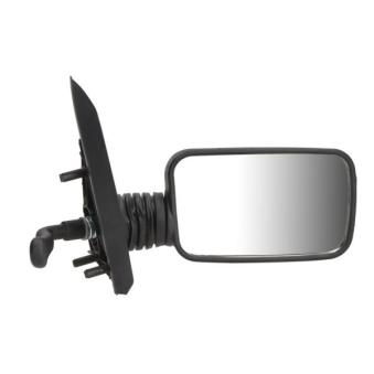 Rétroviseur extérieur BLIC