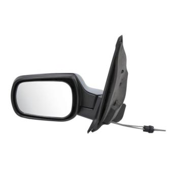 Rétroviseur extérieur BLIC