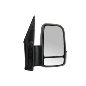 Rétroviseur extérieur BLIC