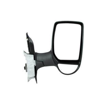 Rétroviseur extérieur BLIC