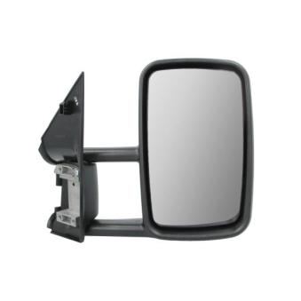 Rétroviseur extérieur BLIC