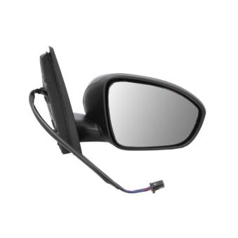 Rétroviseur extérieur BLIC