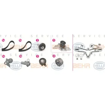 Pompe à eau + kit de courroie de distribution BEHR HELLA SERVICE