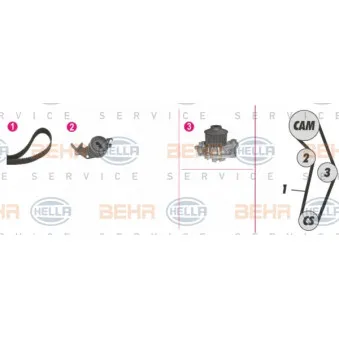 Pompe à eau + kit de courroie de distribution BEHR HELLA SERVICE
