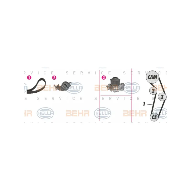 Pompe à eau + kit de courroie de distribution BEHR HELLA SERVICE 8MP 376 813-841