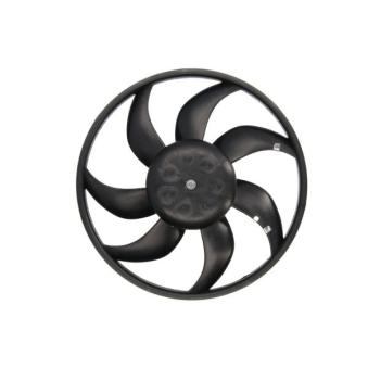 Ventilateur, refroidissement du moteur THERMOTEC