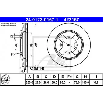Jeu de 2 disques de frein avant ATE 24.0122-0167.1