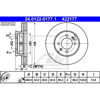 Jeu de 2 disques de frein avant ATE 24.0122-0177.1