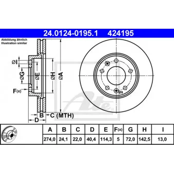 Jeu de 2 disques de frein avant ATE 24.0124-0195.1