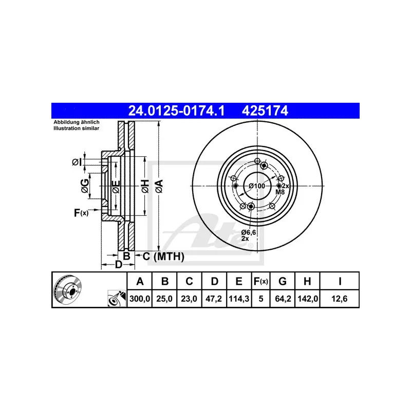 Jeu de 2 disques de frein avant ATE 24.0125-0174.1