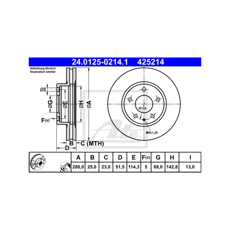 Jeu de 2 disques de frein avant ATE 24.0125-0214.1