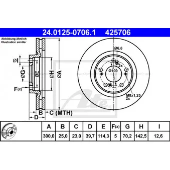 Jeu de 2 disques de frein avant ATE 24.0125-0706.1