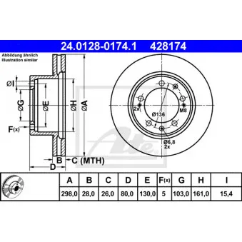 Jeu de 2 disques de frein avant ATE 24.0128-0174.1