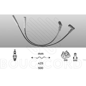 Kit de câbles d'allumage EFI AUTOMOTIVE 3140
