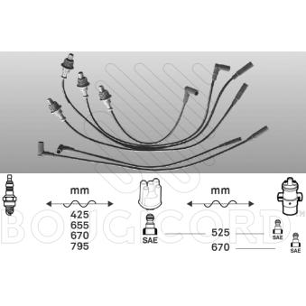 Kit de câbles d'allumage EFI AUTOMOTIVE