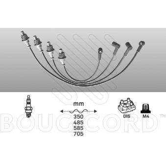 Kit de câbles d'allumage EFI AUTOMOTIVE