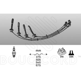 Kit de câbles d'allumage EFI AUTOMOTIVE