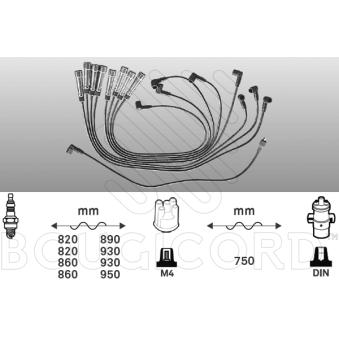 Kit de câbles d'allumage EFI AUTOMOTIVE