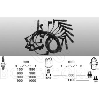 Kit de câbles d'allumage EFI AUTOMOTIVE