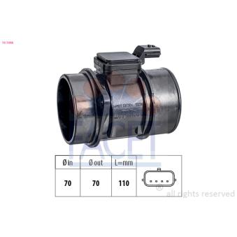 Débitmètre de masse d'air FACET