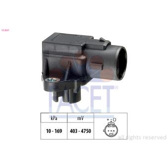 Capteur de pression barométrique, adaptation à l'altitude FACET 10.3031