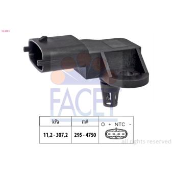 Capteur de pression barométrique, adaptation à l'altitude FACET 10.3152