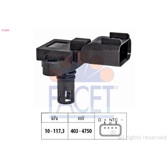 Capteur de pression barométrique, adaptation à l'altitude FACET 10.3203