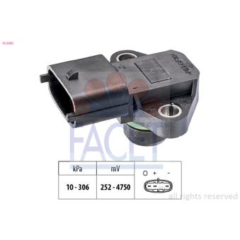 Capteur de pression barométrique, adaptation à l'altitude FACET