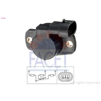 Capteur, position du papillon FACET