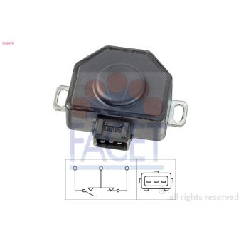 Capteur, position du papillon FACET