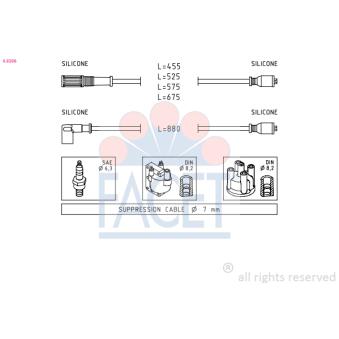 Kit de câbles d'allumage FACET 4.8398