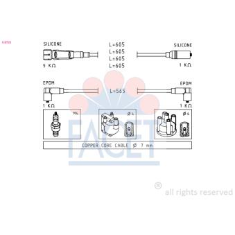 Kit de câbles d'allumage FACET 4.8725