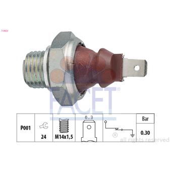 Indicateur de pression d'huile FACET