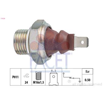 Indicateur de pression d'huile FACET