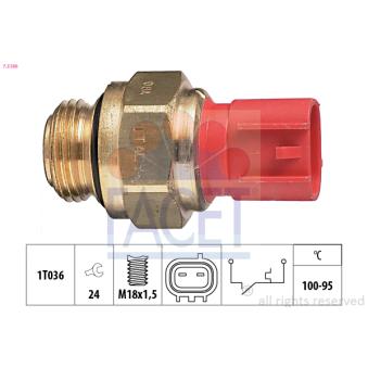 Interrupteur de température, ventilateur de radiateur FACET 7.5186