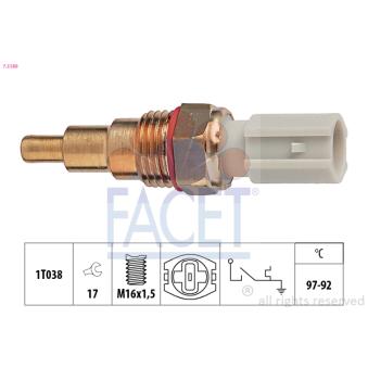 Interrupteur de température, ventilateur de radiateur FACET 7.5189